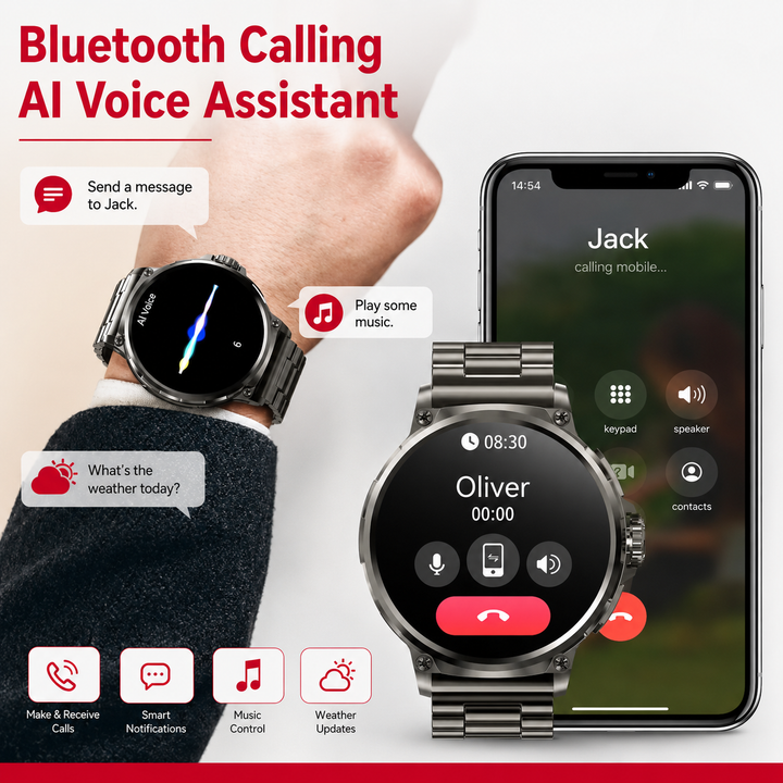Premium 1.85-inch Ultra HD Smartwatch GPS Bluetooth Call Fitness Tracker 710mAh Battery Heart Rate SpO2 Sleep Monitor Sports Modes Android iOS Compatible Watch