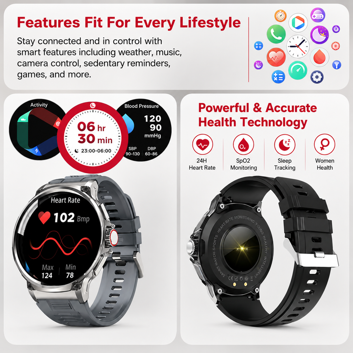 Premium 1.85-inch Ultra HD Smartwatch GPS Bluetooth Call Fitness Tracker 710mAh Battery Heart Rate SpO2 Sleep Monitor Sports Modes Android iOS Compatible Watch