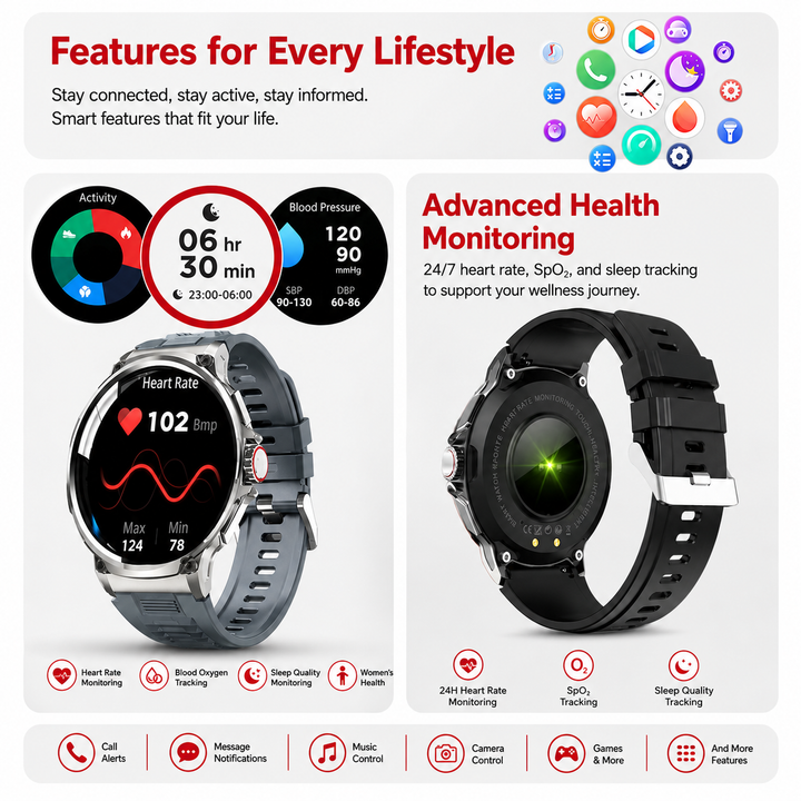 Premium 1.85-inch Ultra HD Smartwatch GPS Bluetooth Call Fitness Tracker 710mAh Battery Heart Rate SpO2 Sleep Monitor Sports Modes Android iOS Compatible Watch