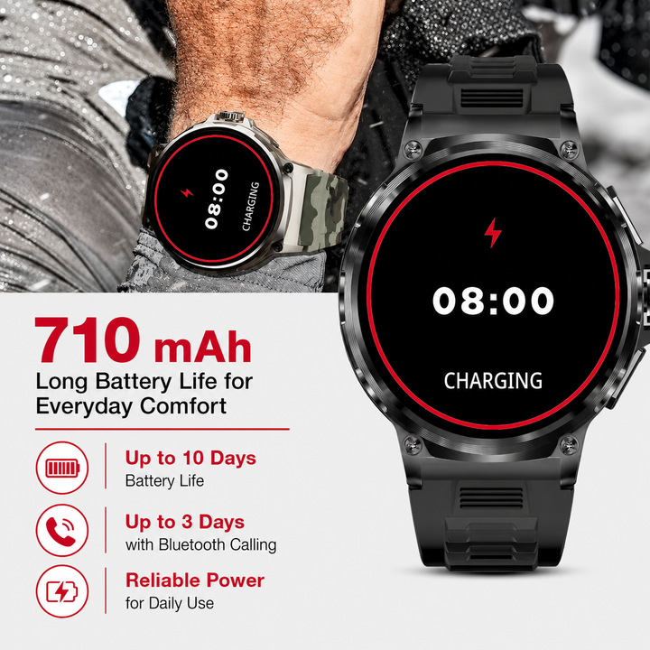 Premium 1.85-inch Ultra HD Smartwatch GPS Bluetooth Call Fitness Tracker 710mAh Battery Heart Rate SpO2 Sleep Monitor Sports Modes Android iOS Compatible Watch