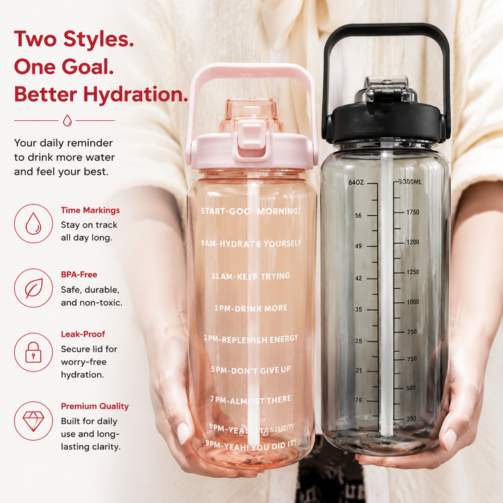 Premium 2L Motivational Water Bottle 68oz BPA Free Large Water Jug with Time Marker Straw Leakproof Gym Office Travel Hydration Tracker Sports Bottle