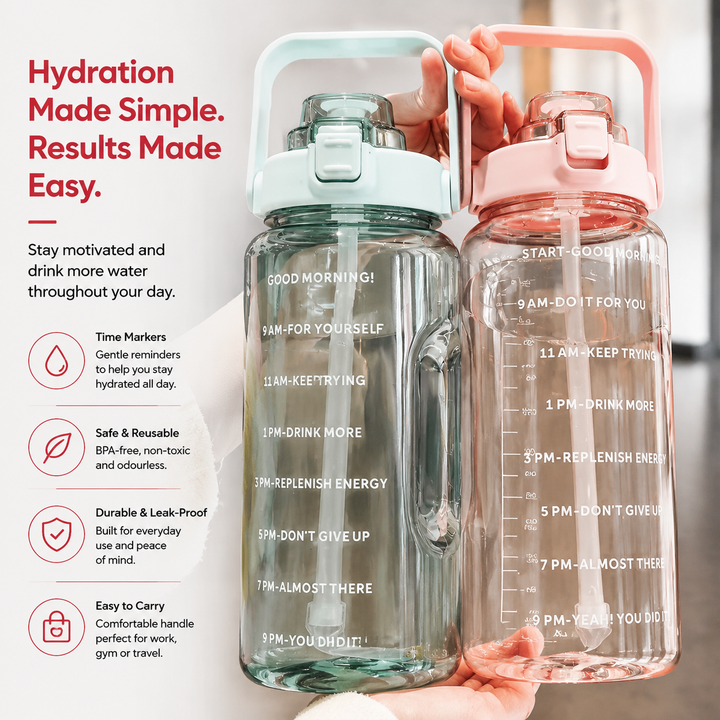 Premium 2L Motivational Water Bottle 68oz BPA Free Large Water Jug with Time Marker Straw Leakproof Gym Office Travel Hydration Tracker Sports Bottle