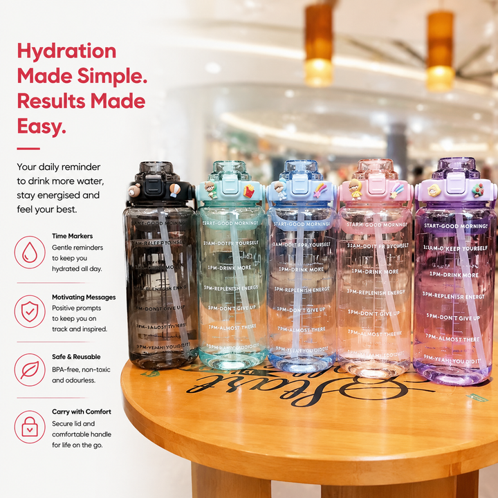 Premium 2L Motivational Water Bottle 68oz BPA Free Large Water Jug with Time Marker Straw Leakproof Gym Office Travel Hydration Tracker Sports Bottle