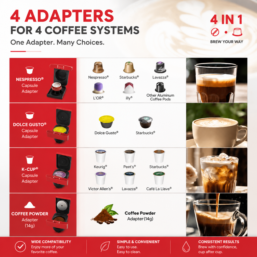 Premium 4-in-1 Coffee Machine Nespresso Dolce Gusto K-Cup and Ground Coffee Compatible 19 Bar Espresso Maker Compact Coffee Brewer