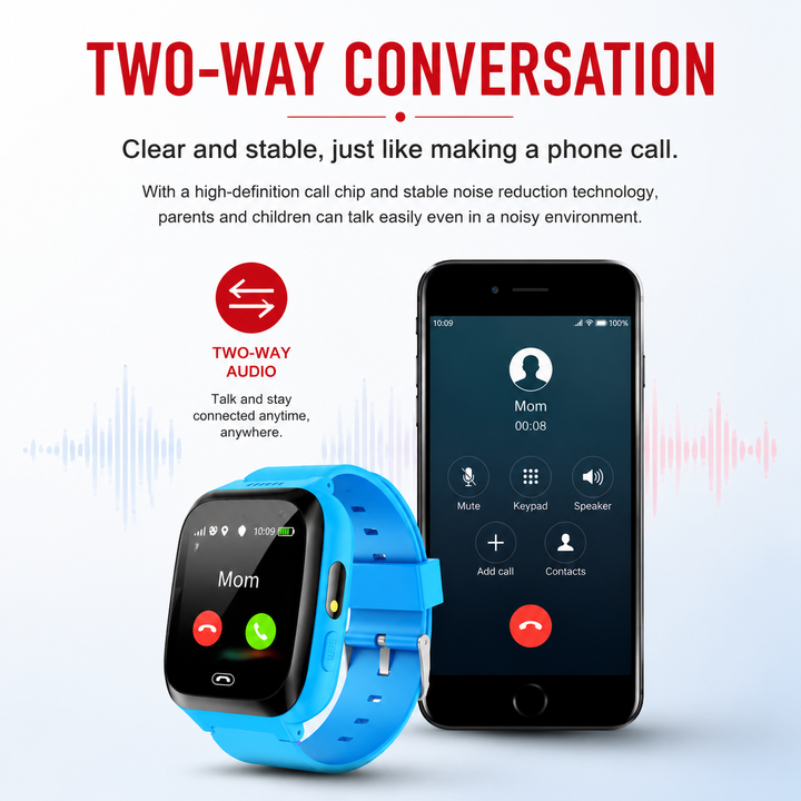 Premium 4G Kids Smartwatch GPS Tracker Video Call SOS IP67 Waterproof WiFi 8GB ROM Voice Call Location Tracking Children Smart Watch Android iOS Compatible