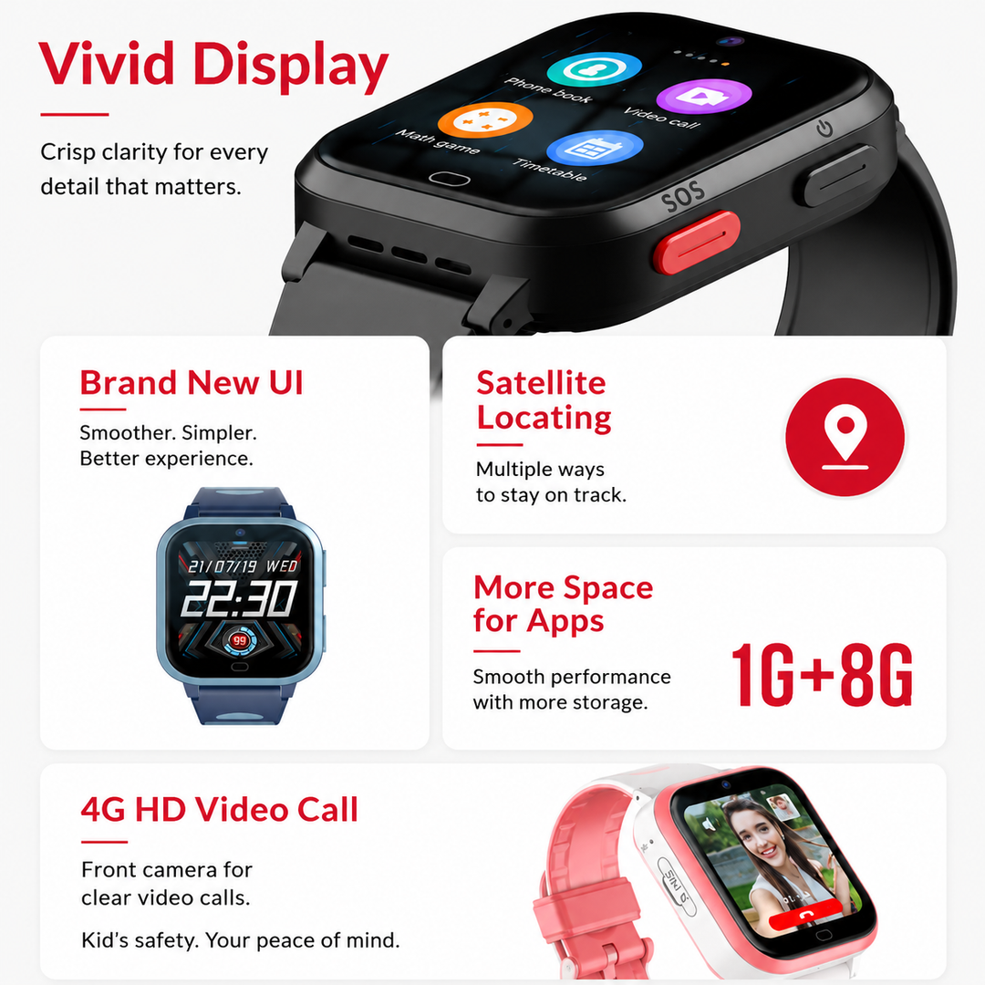 Premium 4G Kids Smartwatch GPS Tracker Video Call SOS IP67 Waterproof WiFi 8GB ROM Voice Call Location Tracking Children Smart Watch Android iOS Compatible