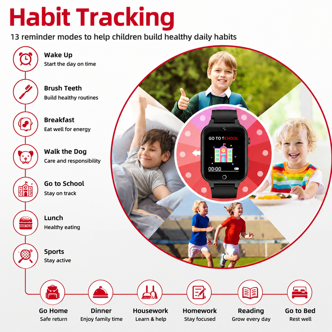 Premium 4G Kids Smartwatch GPS Tracker Video Call SOS IP67 Waterproof WiFi 8GB ROM Voice Call Location Tracking Children Smart Watch Android iOS Compatible