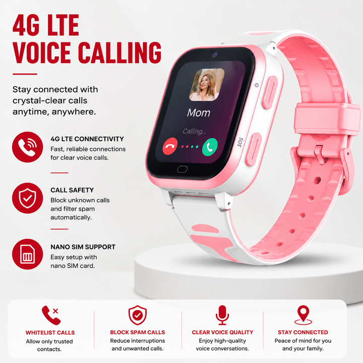 Premium 4G Kids Smartwatch GPS Video Call Voice Call IP67 Waterproof 8GB ROM WiFi Location Tracking SOS Button Activity Monitor Smart Watch for Kids