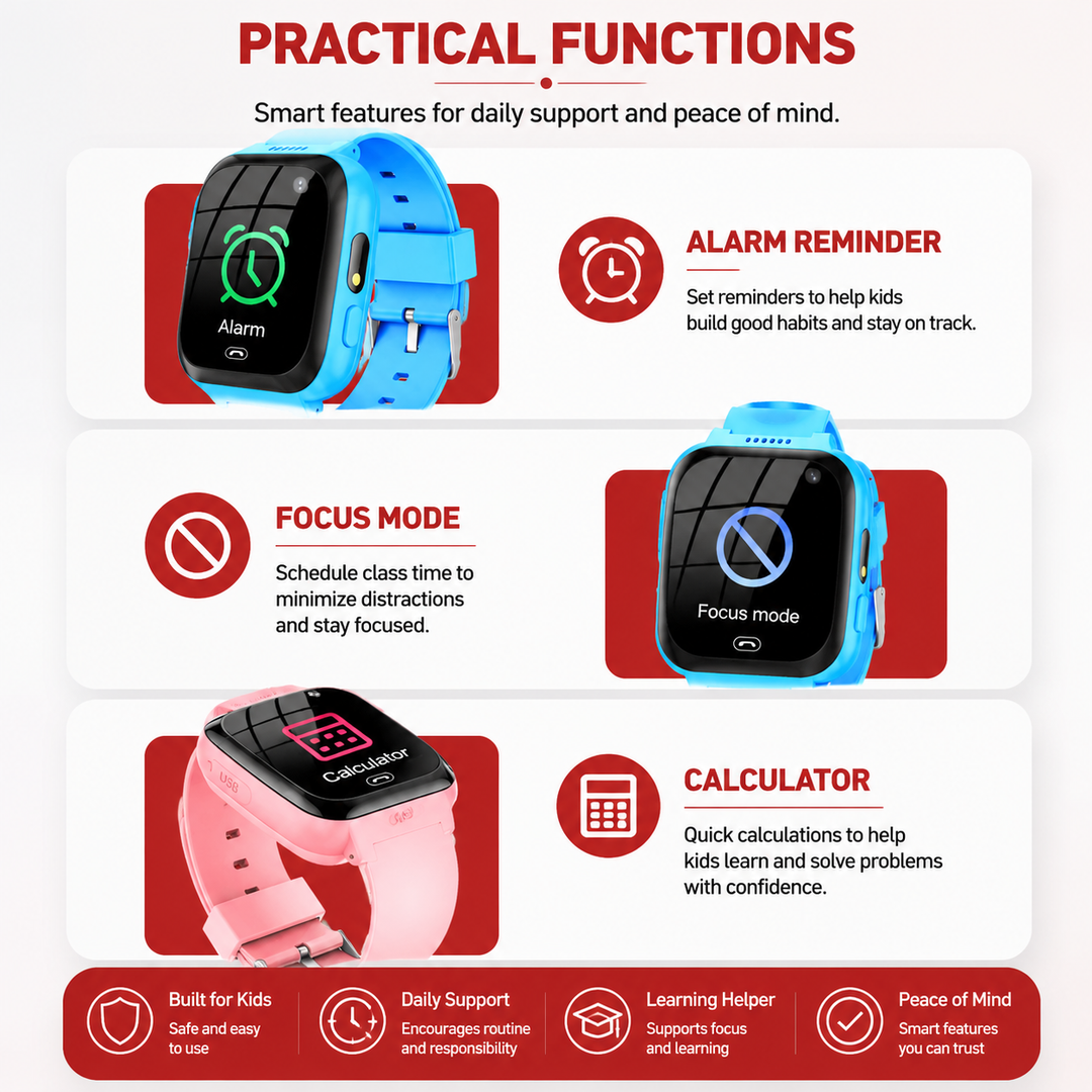 Premium 4G Kids Smartwatch GPS Video Call Voice Call IP67 Waterproof 8GB ROM WiFi Location Tracking SOS Button Activity Monitor Smart Watch for Kids