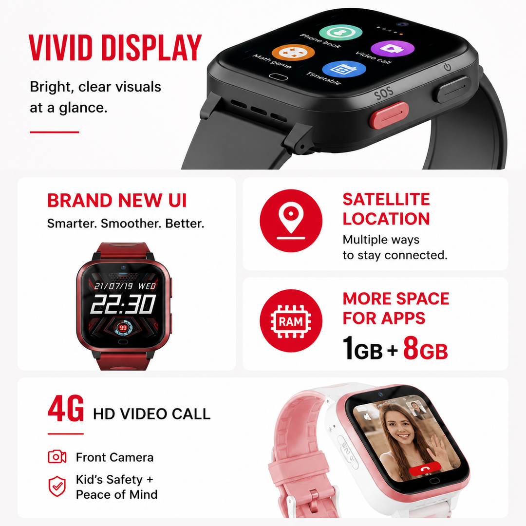 Premium 4G Kids Smartwatch GPS Video Call Voice Call IP67 Waterproof 8GB ROM WiFi Location Tracking SOS Button Activity Monitor Smart Watch for Kids