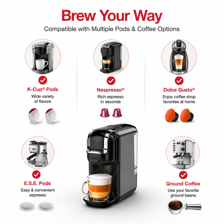 Premium 5-in-1 Capsule Coffee Machine 20 Bar Espresso Maker Compatible with Nespresso K-Cup Dolce Gusto ESE Pods Ground Coffee Hot Cold Brew Coffee Machine