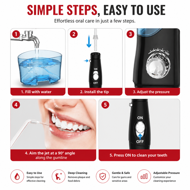 Premium 600ML Water Flosser Electric Oral Irrigator High Pulse Dental Cleaner Adjustable Pressure 7 Nozzles Gum Care Teeth Cleaning Home Use