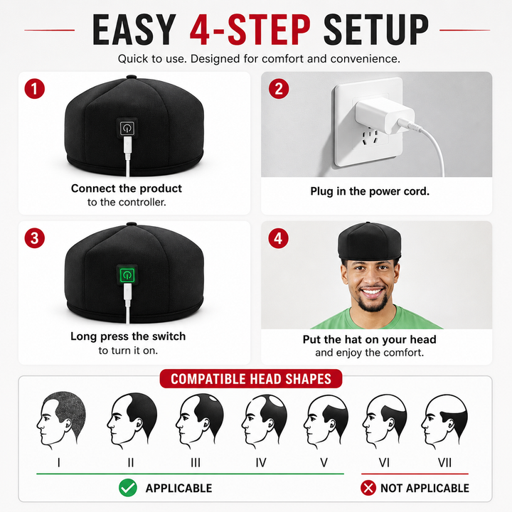 Premium 660nm 830nm LED Light Cap Red Near Infrared Scalp Therapy Wearable Hat USB Powered Relaxation Hat Pulse Mode Timer Light Therapy Device