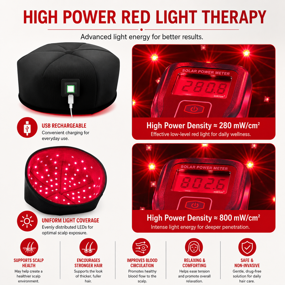 Premium 660nm 830nm LED Light Cap Red Near Infrared Scalp Therapy Wearable Hat USB Powered Relaxation Hat Pulse Mode Timer Light Therapy Device