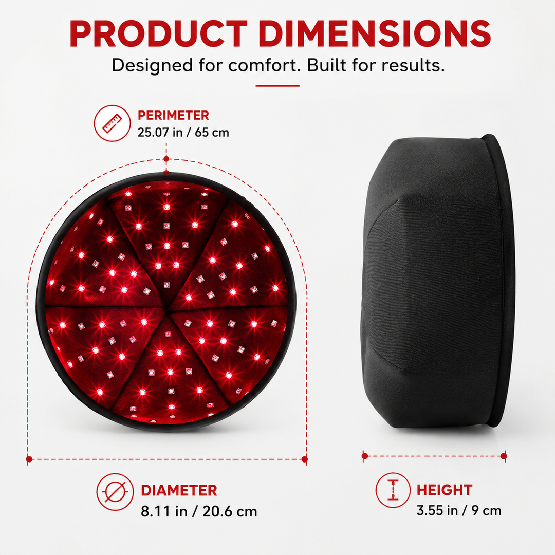 Premium 660nm 830nm LED Light Cap Red Near Infrared Scalp Therapy Wearable Hat USB Powered Relaxation Hat Pulse Mode Timer Light Therapy Device