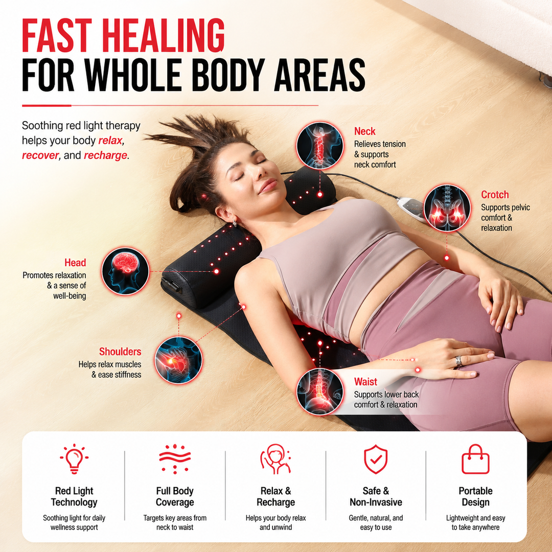 Premium 660nm and 850nm Red Light Therapy Mat LED Infrared Heating Pad 675 Beads Full Body Massage Therapy Device Neck Support Home Use System