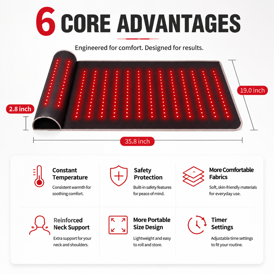 Premium 660nm and 850nm Red Light Therapy Mat LED Infrared Heating Pad 675 Beads Full Body Massage Therapy Device Neck Support Home Use System