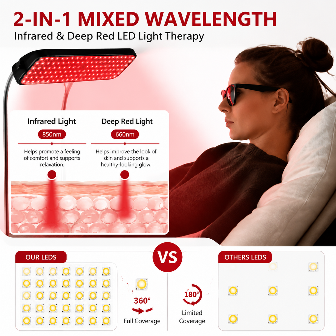 Premium 660nm and 850nm Red Light Therapy Panel 126 LED Infrared Lamp Adjustable Stand Timer 5 Level Brightness Home Face Body Light Therapy Device