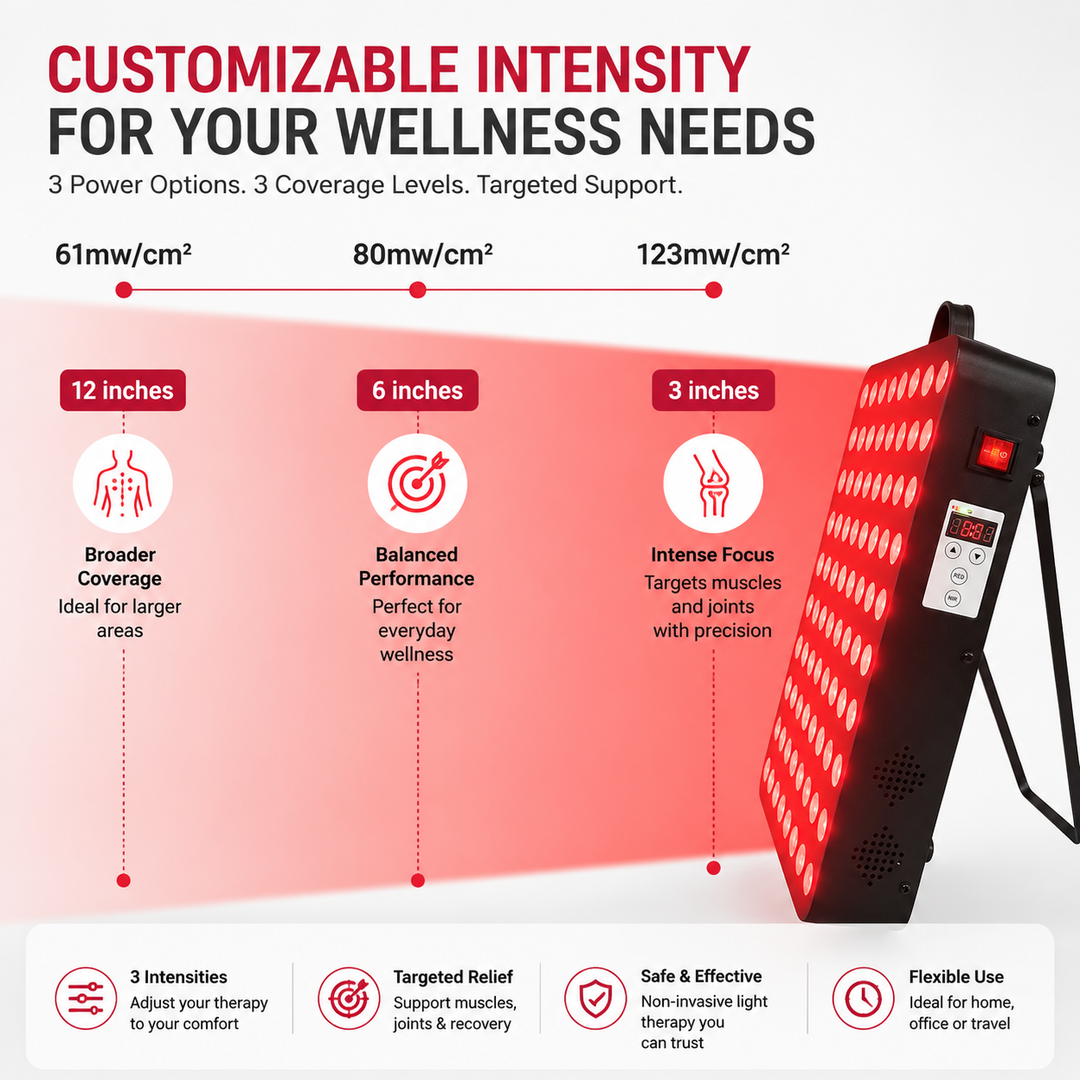 Premium 660nm and 850nm Red Light Therapy Panel High Power LED Infrared Lamp 115W Full Body Therapy Device Metal Housing Timer Home Use System