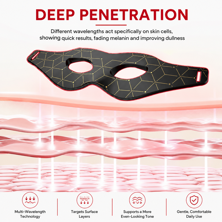 Premium 7 Color LED Eye Mask Red Light Photon Therapy Silicone Eye Care Mask 24 LED Beads Rechargeable Remote Control Relaxation Beauty Device