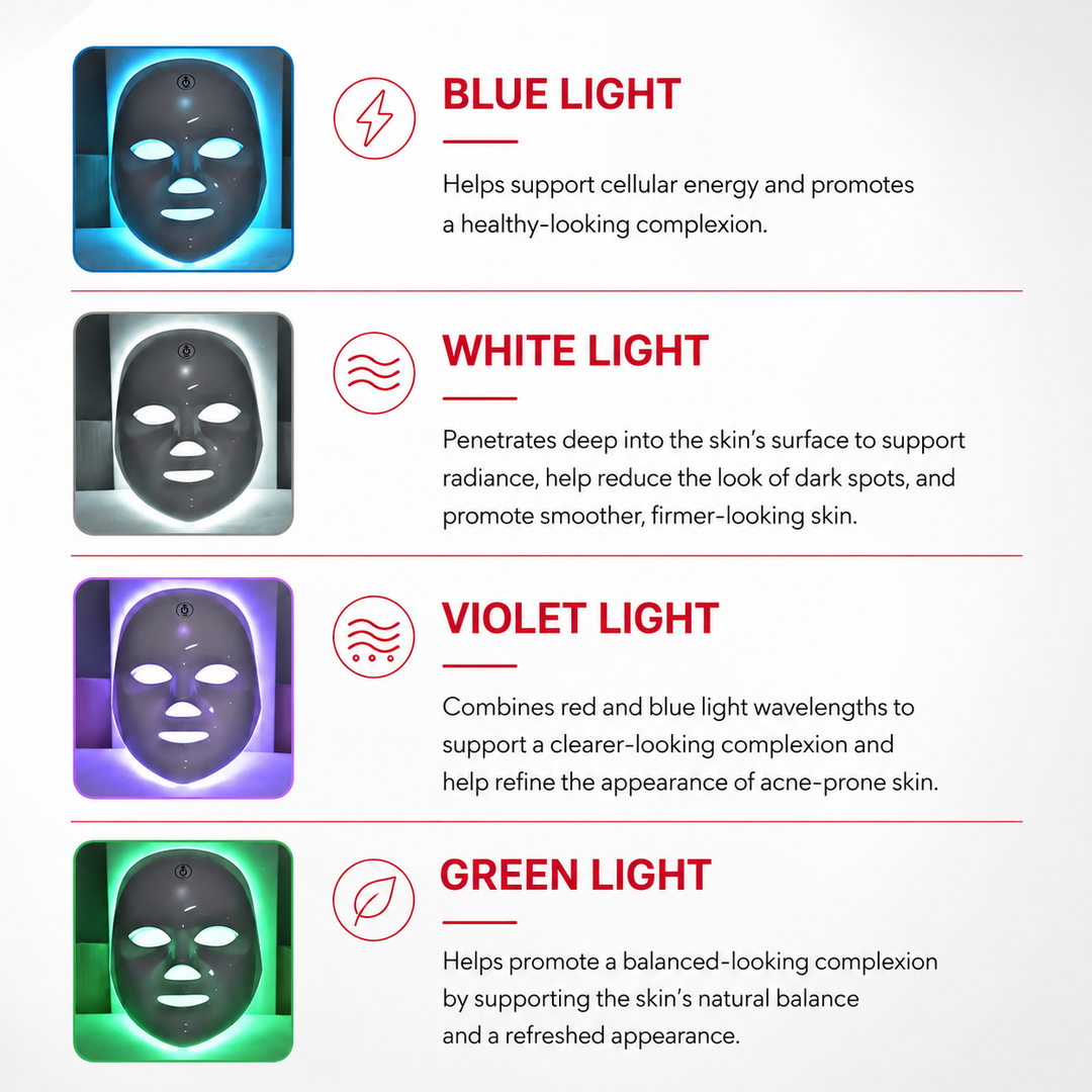 Premium 7 Color LED Facial Mask Rechargeable Red Light Therapy Beauty Device 630nm 470nm Skin Care Mask Multi Spectrum Home Facial Treatment