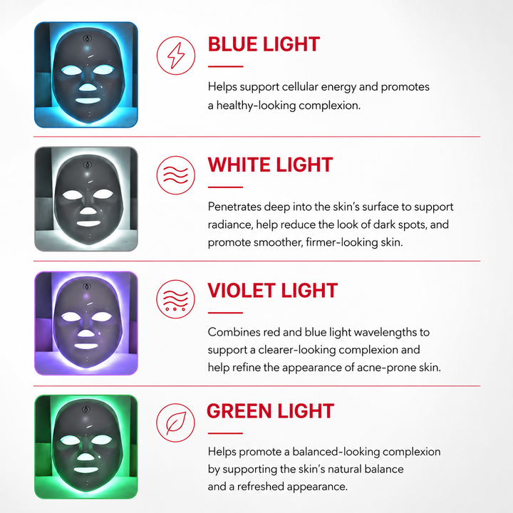 Premium 7 Color LED Facial Mask Rechargeable Red Light Therapy Beauty Device 630nm 470nm Skin Care Mask Multi Spectrum Home Facial Treatment