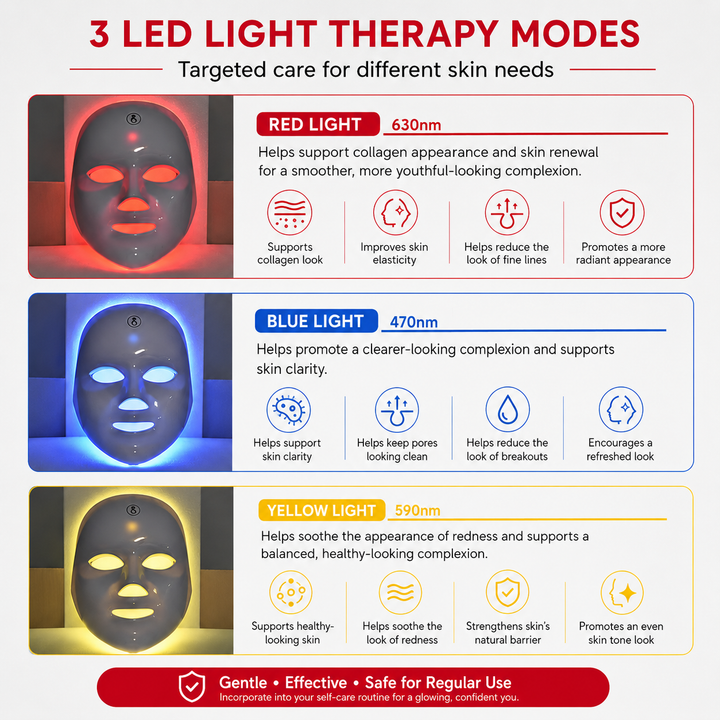 Premium 7 Color LED Facial Mask Rechargeable Red Light Therapy Beauty Device 630nm 470nm Skin Care Mask Multi Spectrum Home Facial Treatment