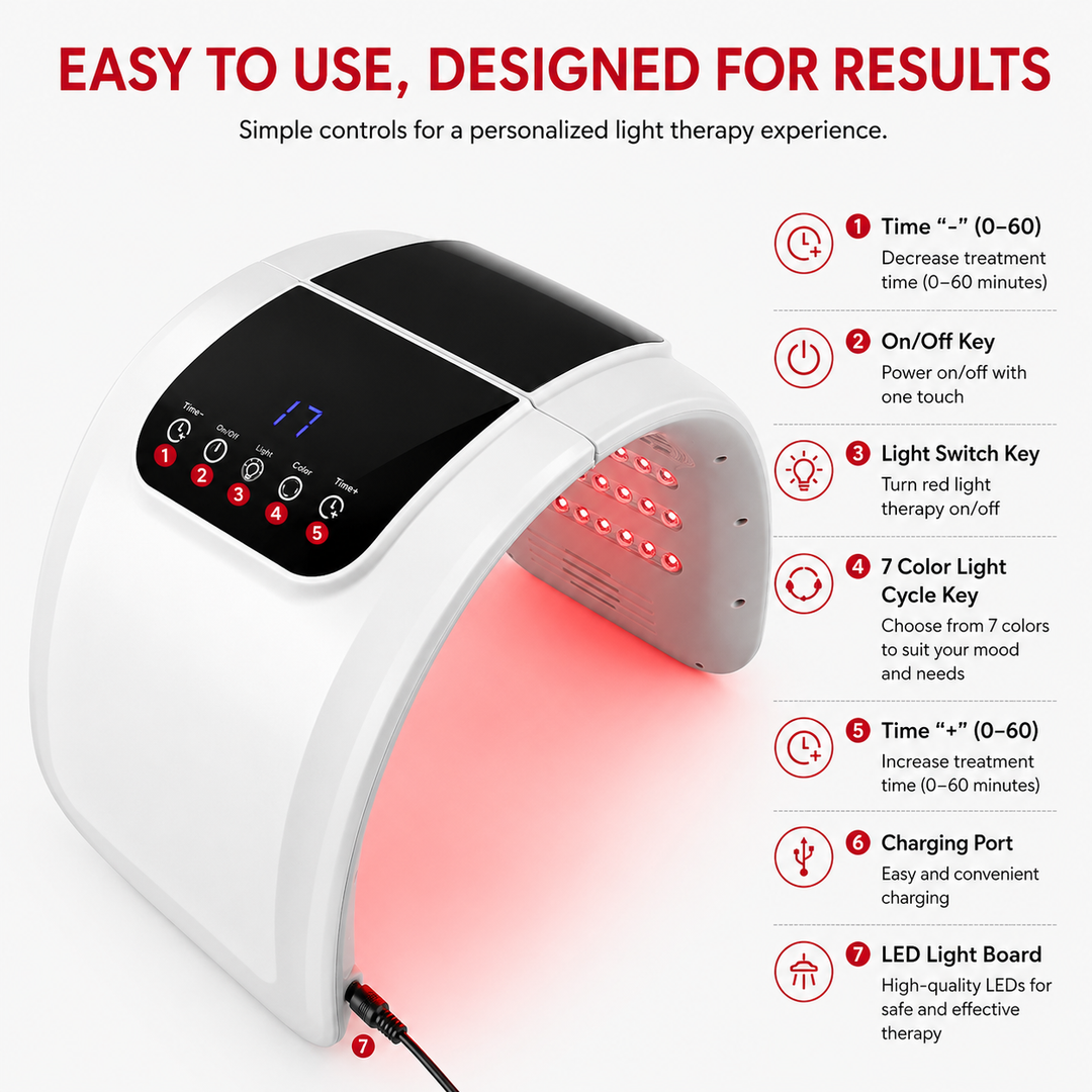 Premium 7 Color PDT LED Facial Mask Red Light Therapy Beauty Device 100 LED Photon Skin Care Rejuvenation Light Therapy Face Mask Home Use