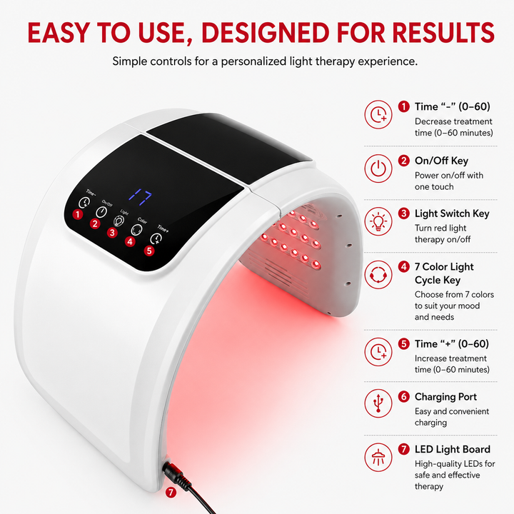 Premium 7 Color PDT LED Facial Mask Red Light Therapy Beauty Device 100 LED Photon Skin Care Rejuvenation Light Therapy Face Mask Home Use