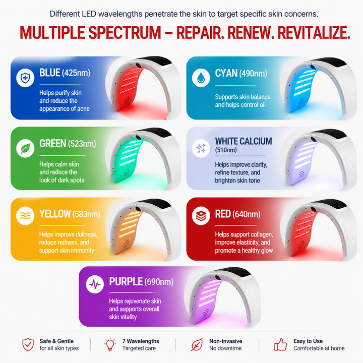 Premium 7 Color PDT LED Facial Mask Red Light Therapy Beauty Device 100 LED Photon Skin Care Rejuvenation Light Therapy Face Mask Home Use