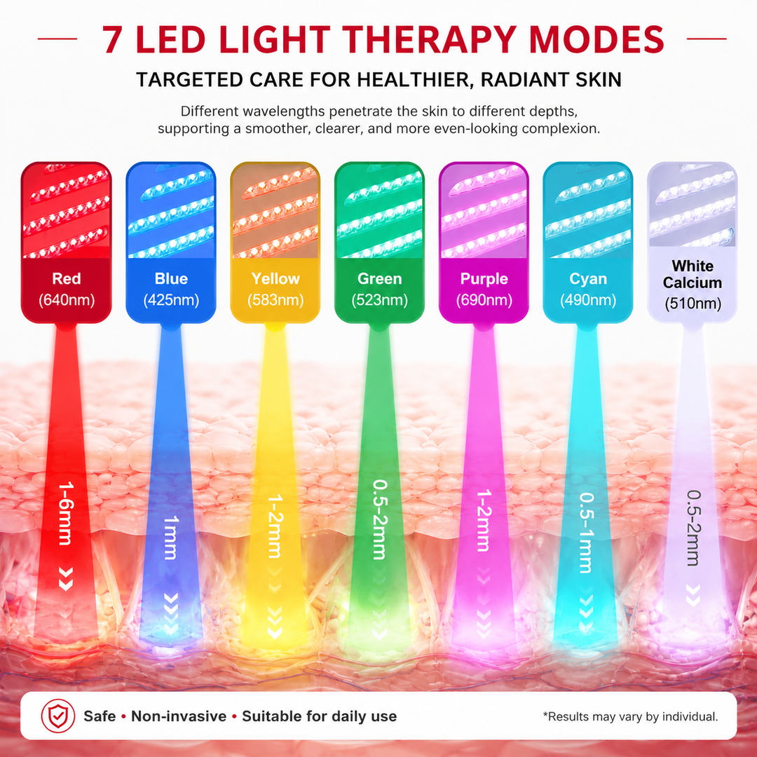 Premium 7 Color PDT LED Facial Mask Red Light Therapy Beauty Device 100 LED Photon Skin Care Rejuvenation Light Therapy Face Mask Home Use