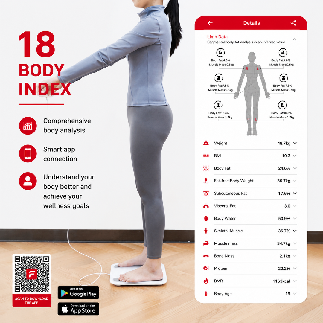 Premium 8 Electrode Body Fat Scale – Large Display Digital Weight Scale, Accurate BMI &amp; Body Composition Monitor, Tracks Muscle Mass, Water Weight &amp; More with App Syncing