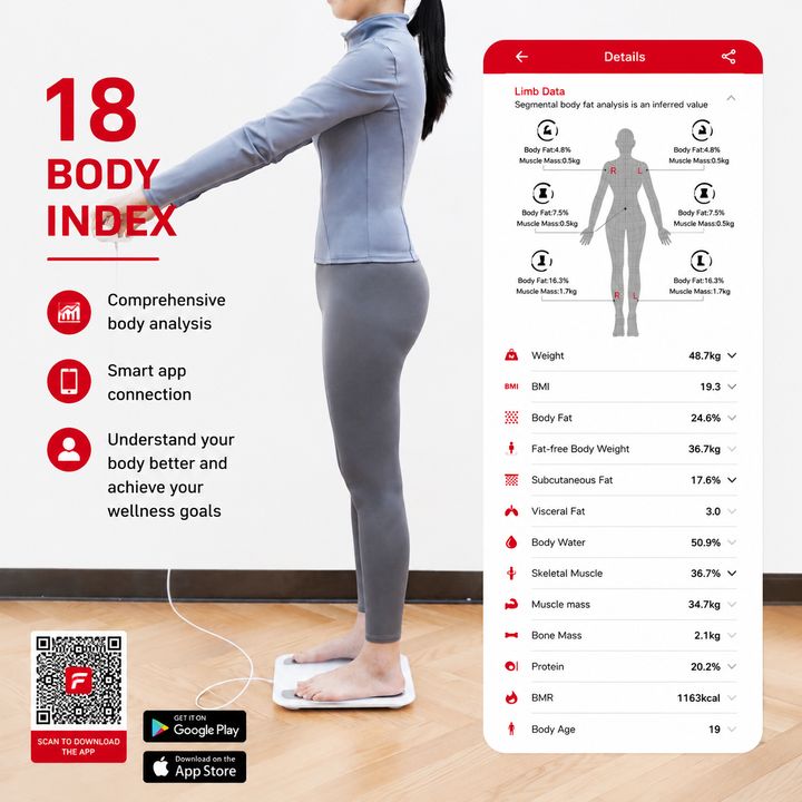 Premium 8 Electrode Body Fat Scale – Large Display Digital Weight Scale, Accurate BMI &amp; Body Composition Monitor, Tracks Muscle Mass, Water Weight &amp; More with App Syncing