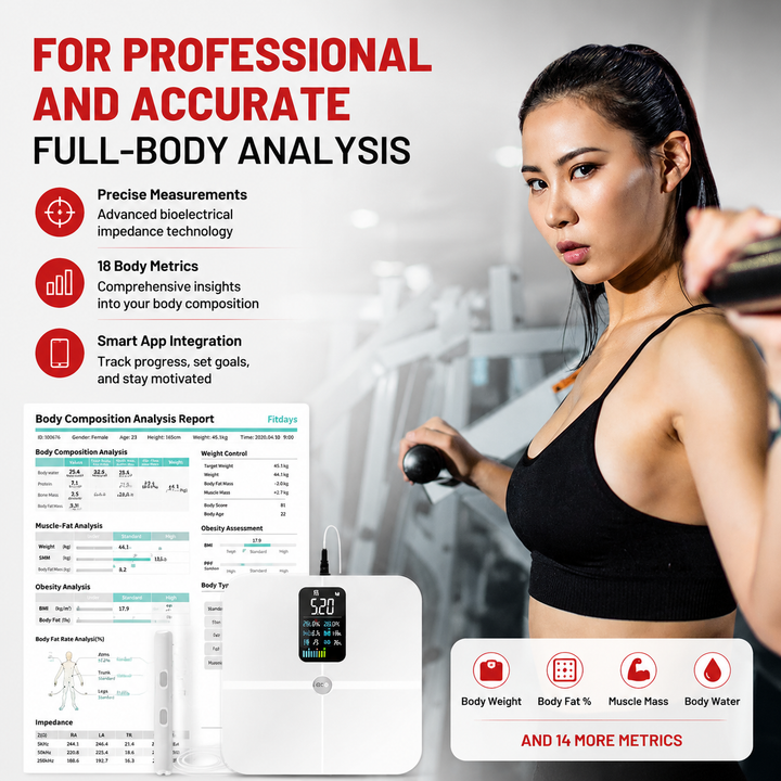 Premium 8 Electrode Body Fat Scale – Large Display Digital Weight Scale, Accurate BMI &amp; Body Composition Monitor, Tracks Muscle Mass, Water Weight &amp; More with App Syncing
