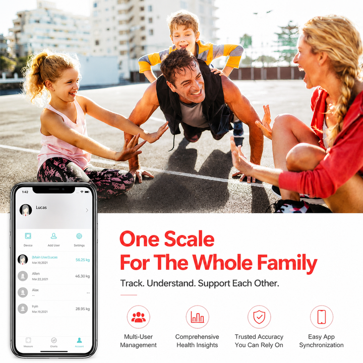 Premium 8 Electrode Body Fat Scale – Large Display Digital Weight Scale, Accurate BMI &amp; Body Composition Monitor, Tracks Muscle Mass, Water Weight &amp; More with App Syncing