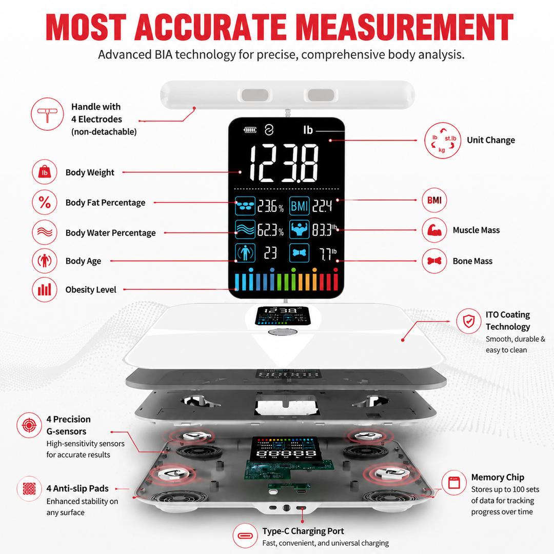 Premium 8 Electrode Body Fat Scale – Large Display Digital Weight Scale, Accurate BMI &amp; Body Composition Monitor, Tracks Muscle Mass, Water Weight &amp; More with App Syncing