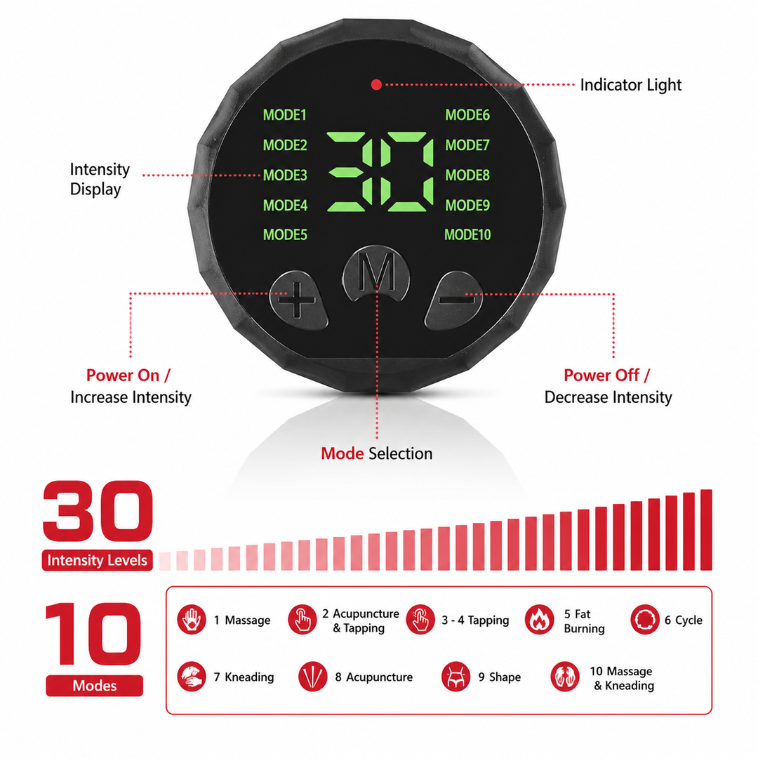 Premium ABS EMS Abdominal Trainer USB Rechargeable Muscle Stimulator Belt 10 Modes 30 Intensity Levels Ab Workout Waist Slim Fitness Device Pro