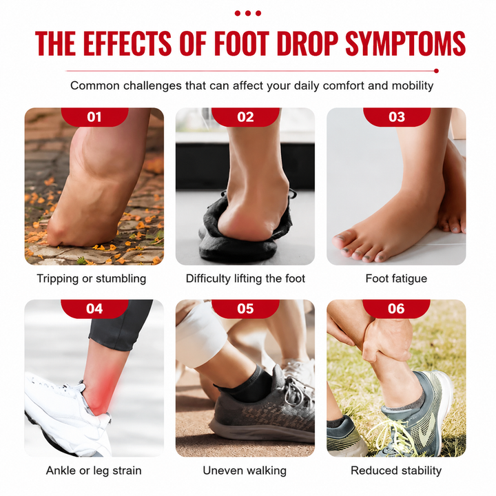 Premium AFO Drop Foot Brace Orthosis Lightweight Ankle Support Stabilizer Foot Drop Walking Assistance Comfort Fit Men Women Multiple Sizes