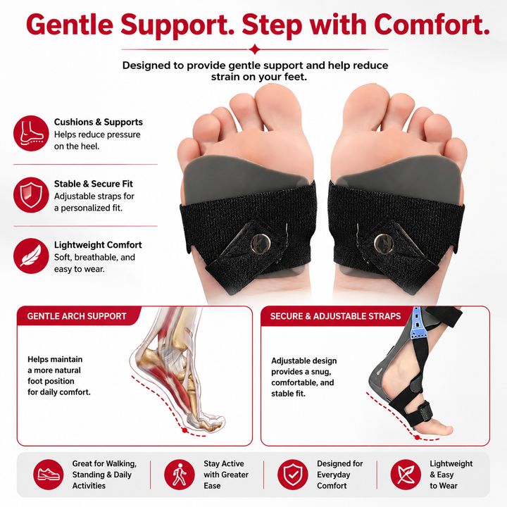 Premium AFO Drop Foot Brace Orthosis Lightweight Ankle Support Stabilizer Foot Positioning Walking Assistance Foot Drop Support Brace Men Women Multiple Sizes