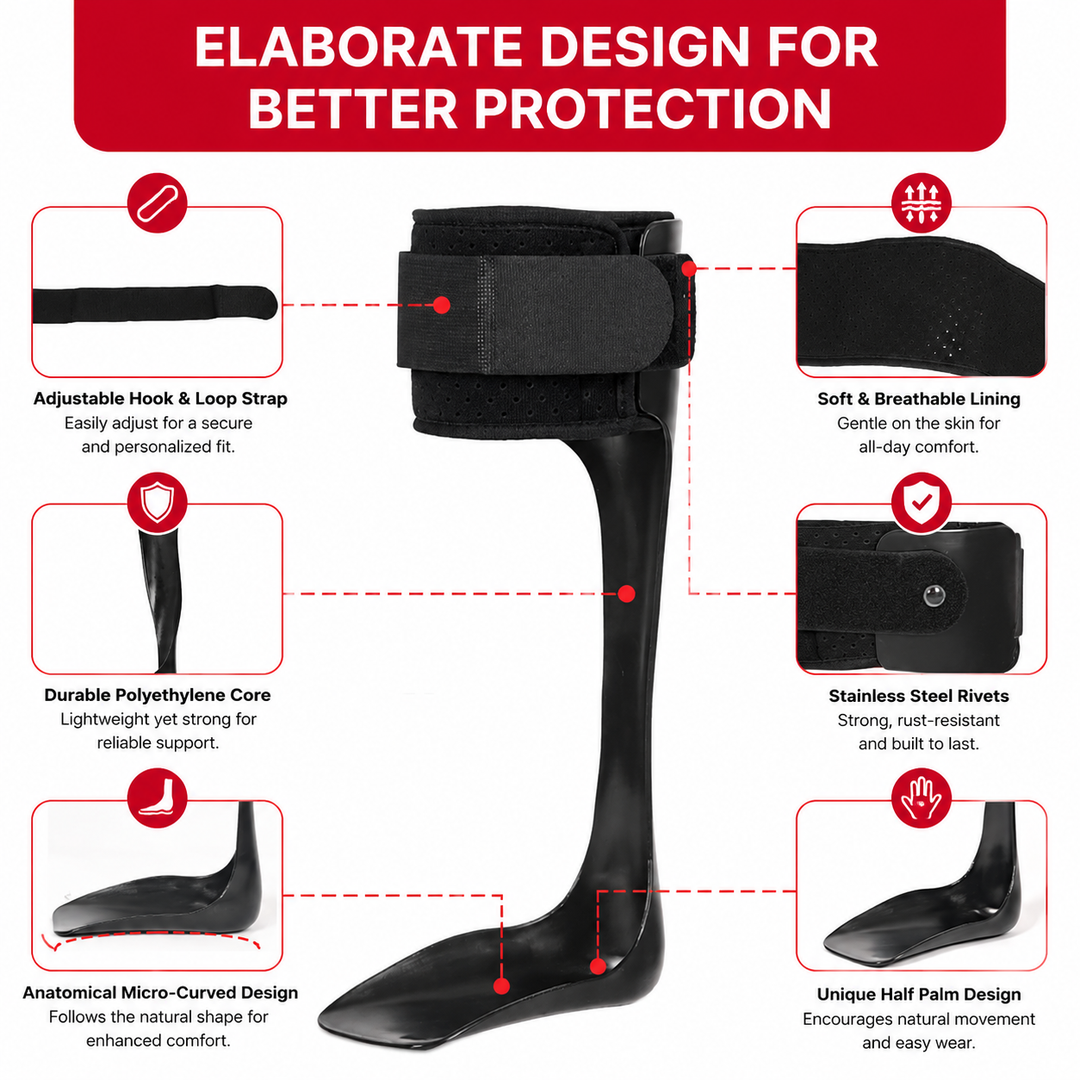 Premium AFO Drop Foot Brace Orthosis Lightweight Ankle Support Stabilizer Foot Positioning Walking Assistance Foot Drop Support Brace Men Women Multiple Sizes