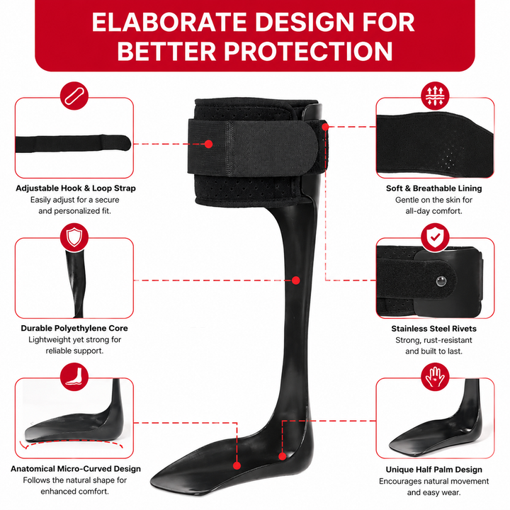 Premium AFO Drop Foot Brace Orthosis Lightweight Ankle Support Stabilizer Foot Positioning Walking Assistance Foot Drop Support Brace Men Women Multiple Sizes