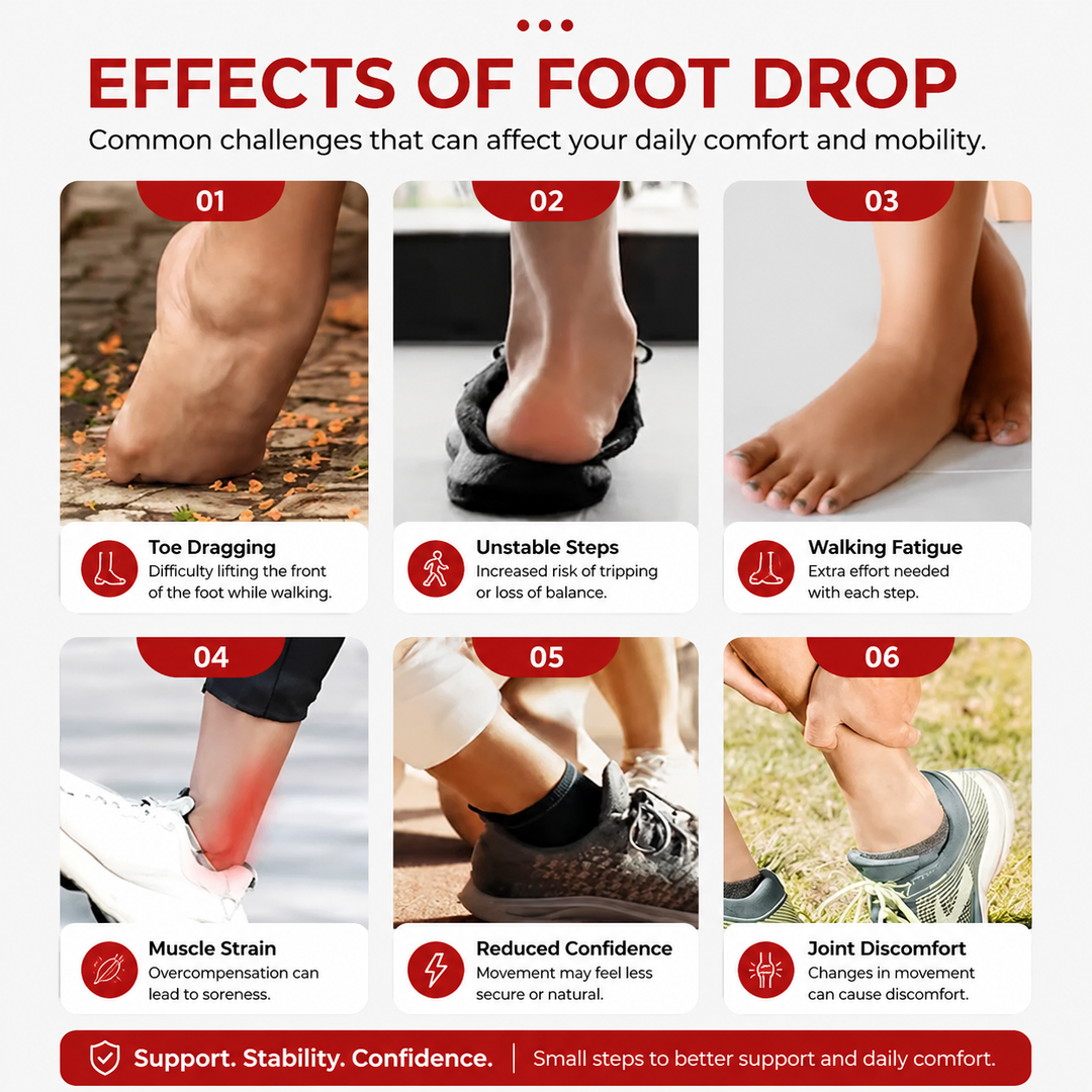 Premium AFO Drop Foot Brace Orthosis Lightweight Ankle Support Stabilizer Foot Positioning Walking Assistance Foot Drop Support Brace Men Women Multiple Sizes