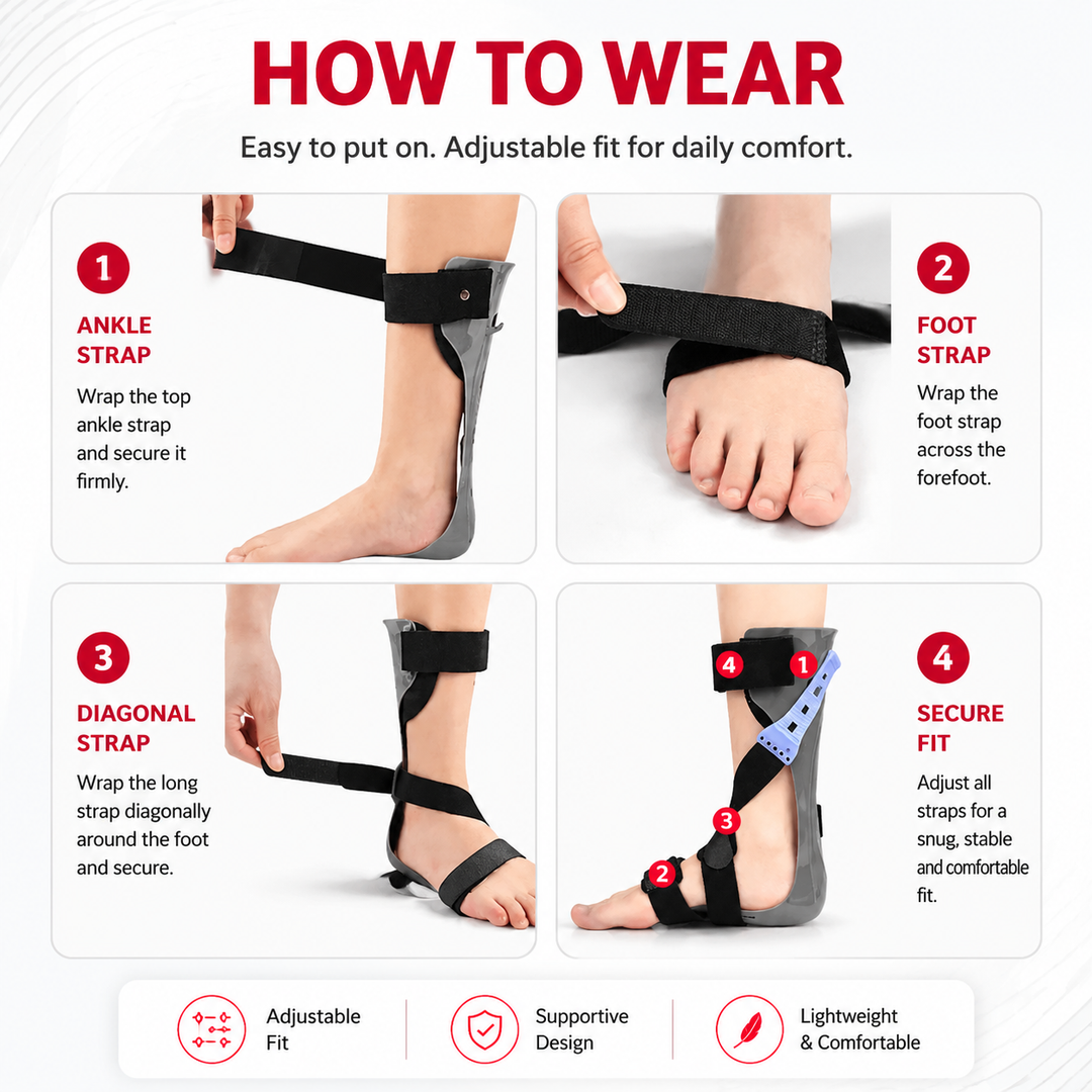 Premium AFO Drop Foot Brace Orthosis Lightweight Ankle Support Stabilizer Foot Positioning Walking Assistance Foot Drop Support Brace Men Women Multiple Sizes