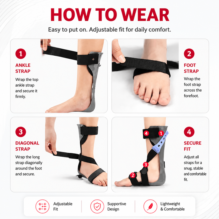 Premium AFO Drop Foot Brace Orthosis Lightweight Ankle Support Stabilizer Foot Positioning Walking Assistance Foot Drop Support Brace Men Women Multiple Sizes