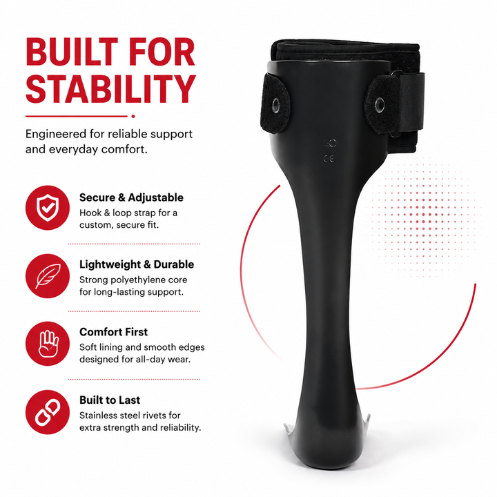 Premium AFO Drop Foot Brace Orthosis Lightweight Ankle Support Stabilizer Foot Positioning Walking Assistance Foot Drop Support Brace Men Women Multiple Sizes