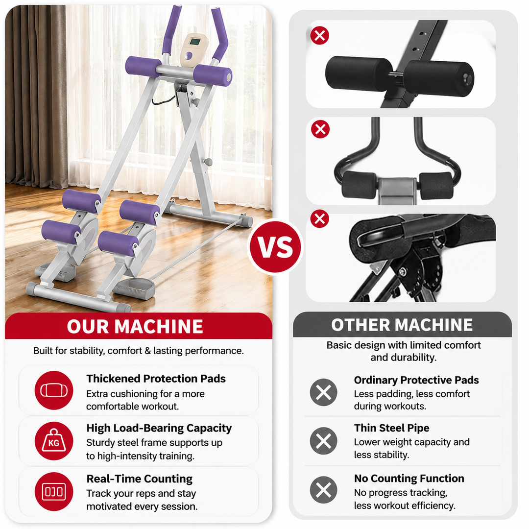 Premium Ab Machine Monorail Cruncher Adjustable Height Core Trainer 4 Resistance Levels 440 lb Capacity Foldable Abdominal Workout Equipment LCD Monitor
