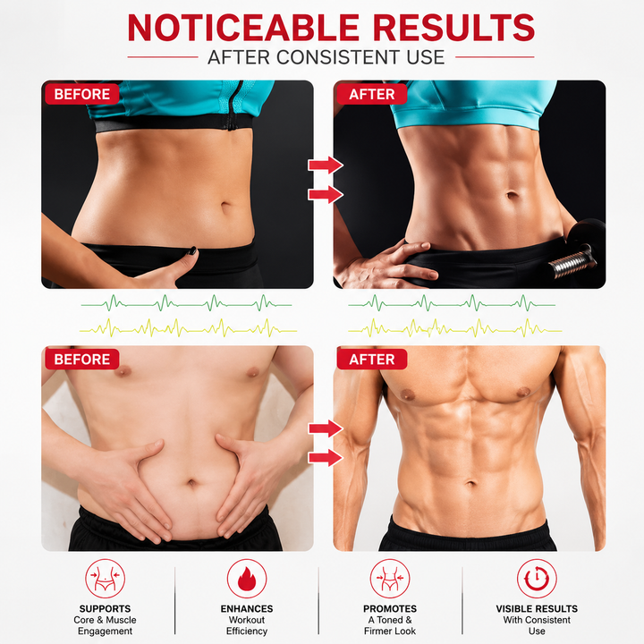 Premium Abdominal EMS Muscle Stimulator Belt USB Rechargeable 10 Programs 30 Intensity Levels Adjustable Slimming Massager Home Office Use Device