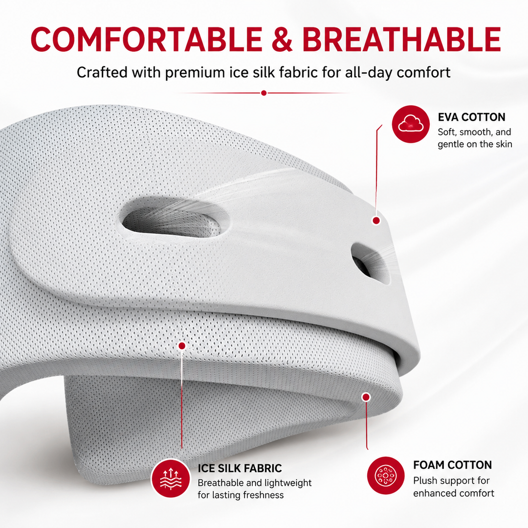 Premium Adjustable Foam Cervical Neck Brace Collar Neck Support Pain Relief Posture Support Sleeping Comfort Lightweight Breathable Neck Stabilizer S–XL