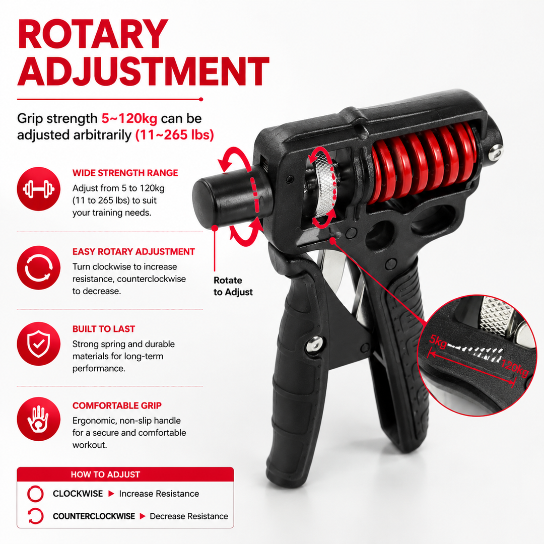 Premium Adjustable Hand Grip Strengthener 5–120kg Finger Expander Steel Spring Gripper Wrist Forearm Training Exercise Grip Fitness Tool