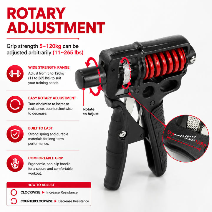 Premium Adjustable Hand Grip Strengthener 5–120kg Finger Expander Steel Spring Gripper Wrist Forearm Training Exercise Grip Fitness Tool
